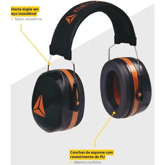 Abafador Auricular – Tipo Concha <br> Modelo Magny Cours 2 <br> Marca Delta Plus – Cor Preta + Marron